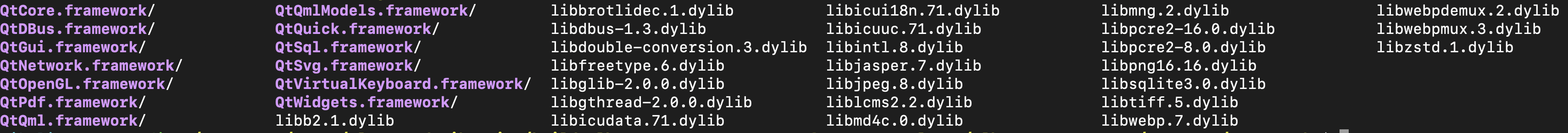 Files in the Frameworks folder